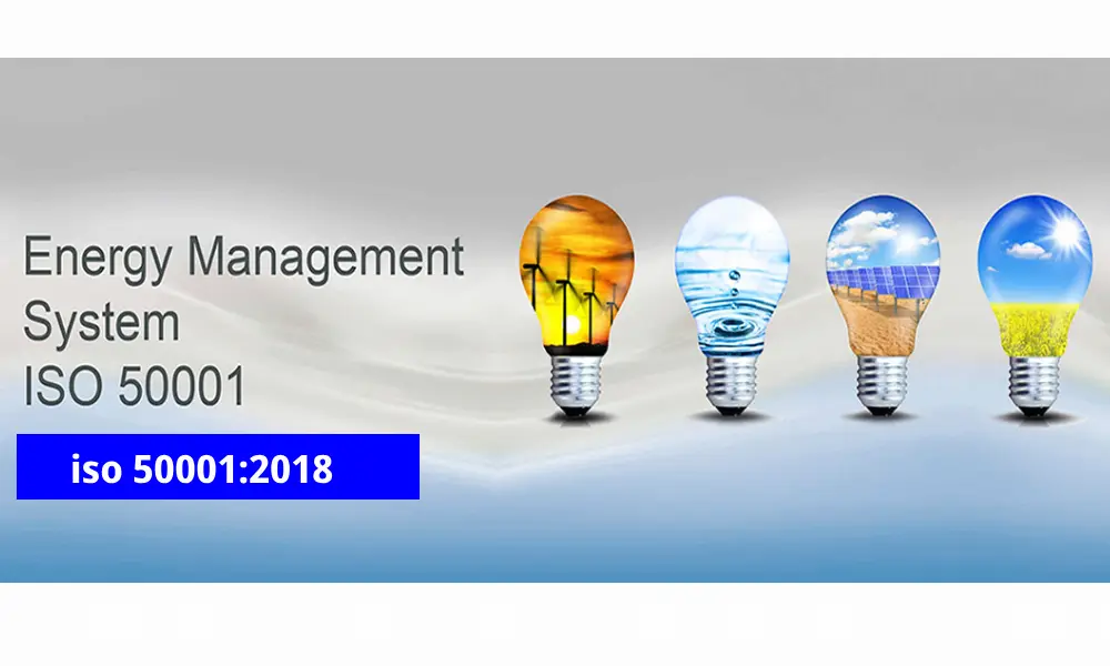 ISO 50001 Energy Management System