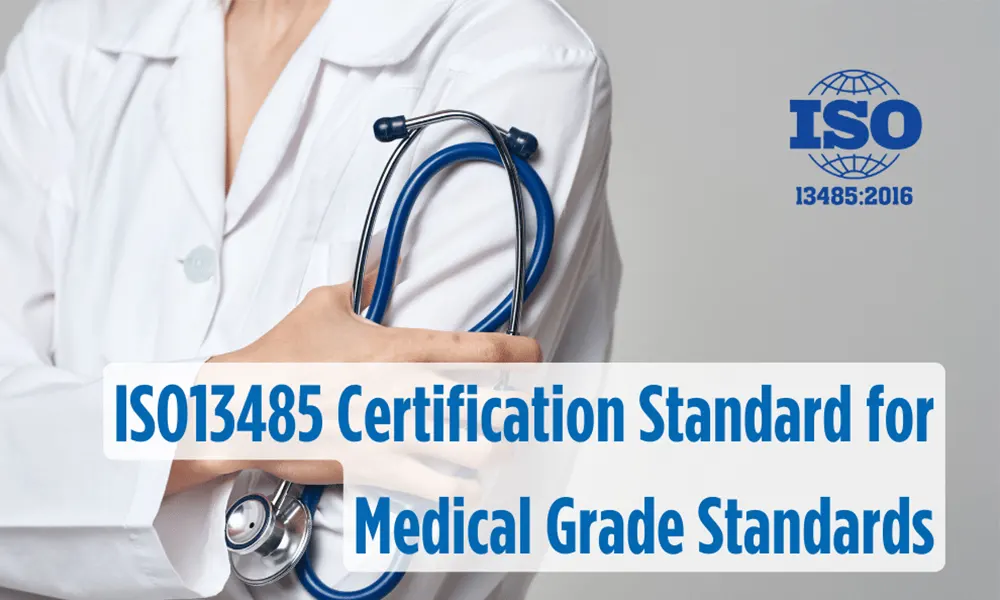 ISO 13485 quality management system for medical devices