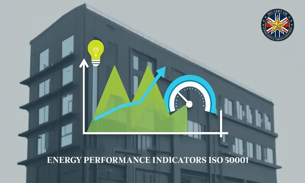 Energy Performance indicators iso 50001