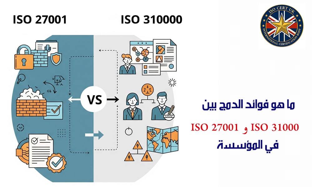 ما هو الفرق بين ISO 27001 و ISO 31000؟ 
