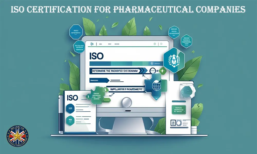 iso certification for pharmaceutical companies