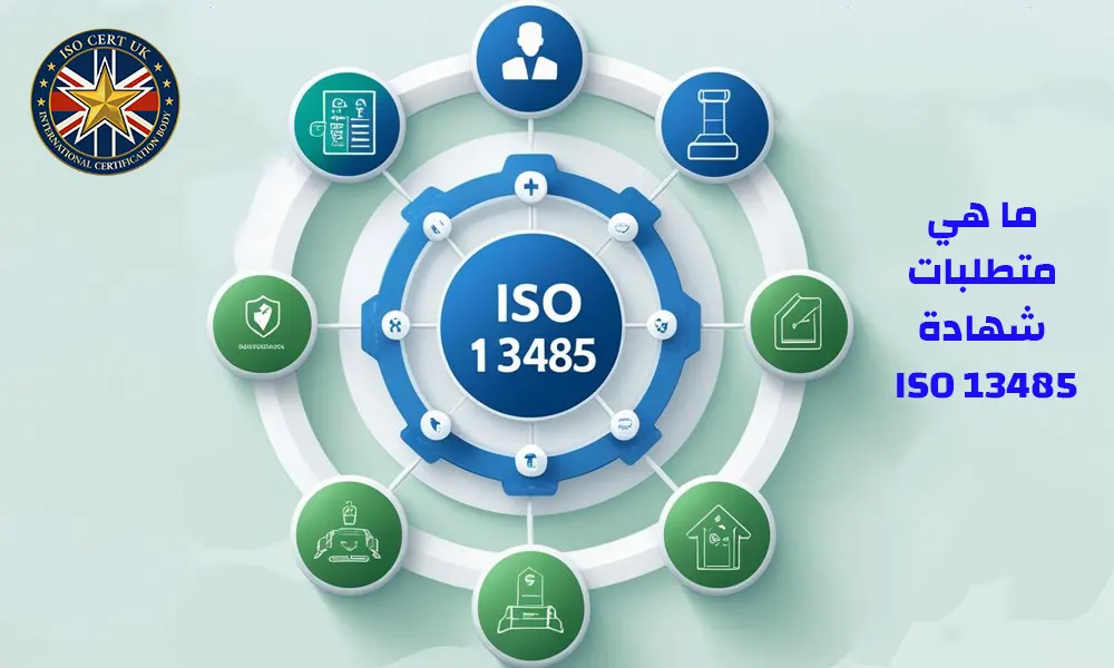 ما هي متطلبات شهادة ISO 13485