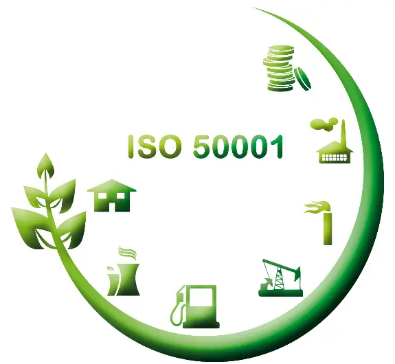 iso 50001
